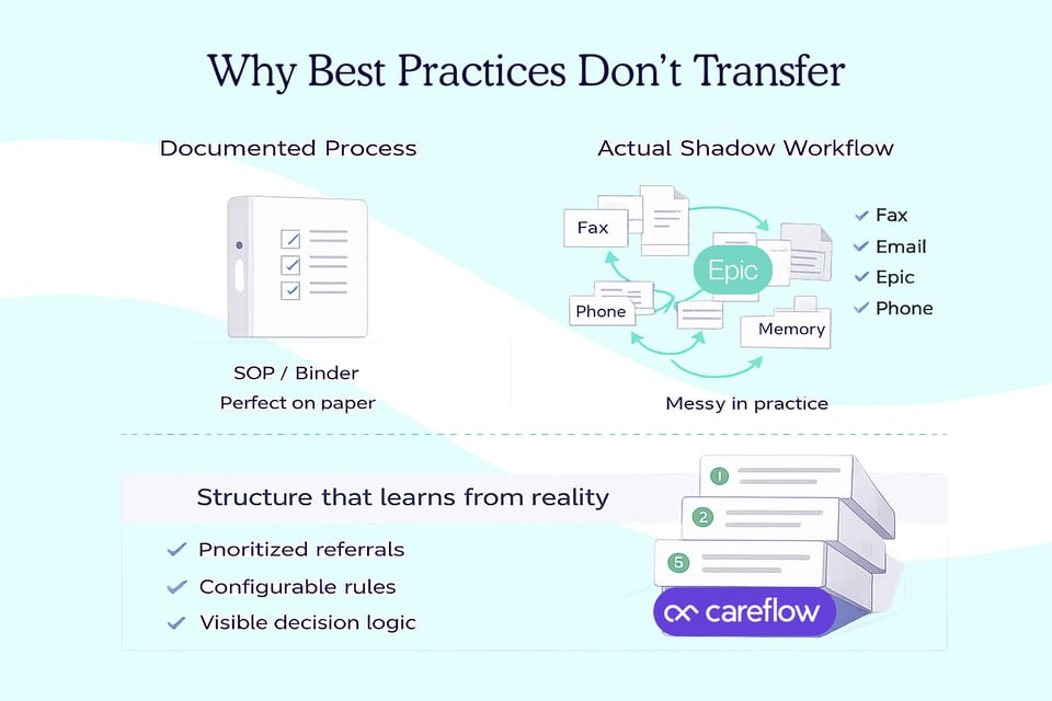 AE Content Round 2 (2)