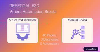 Why referral automation breaks down in real-world post-acute admissions and what systems must do differently.