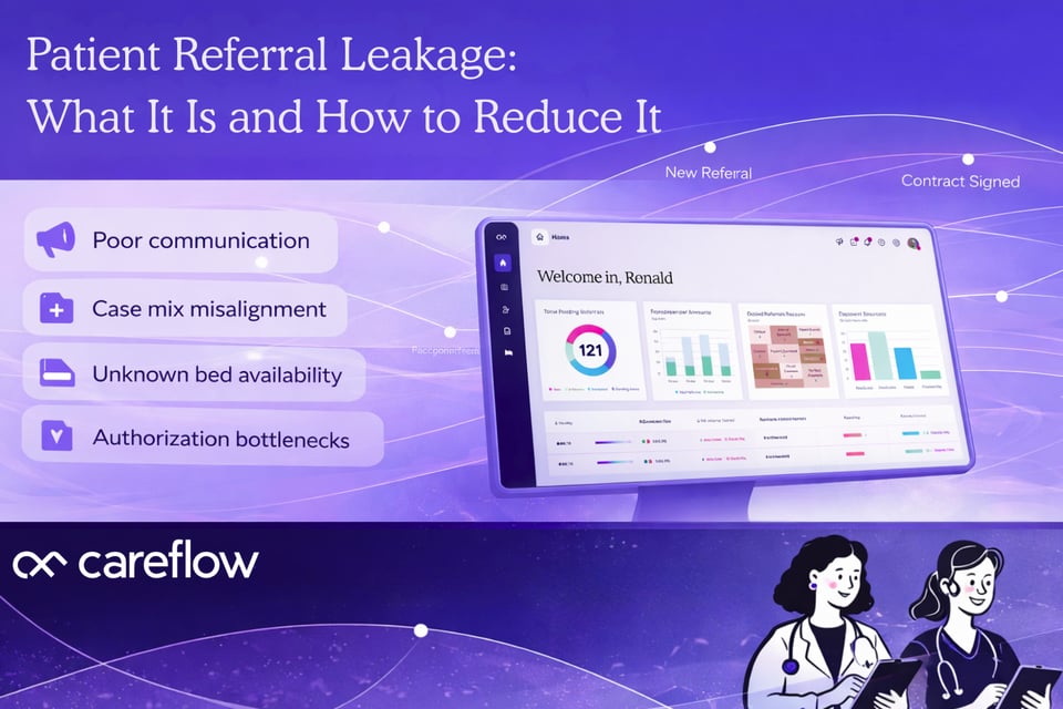 Patient Referral Leakage What It Is and How to Reduce It
