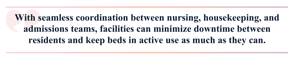 By keeping your nursing, admissions, and housekeeping teams connected and aligned, you can reduce bottlenecks and keep operations humming along smoothly.