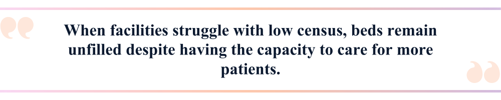 When facilities struggle with low census, beds remain unfilled despite having the capacity to care for more patients.