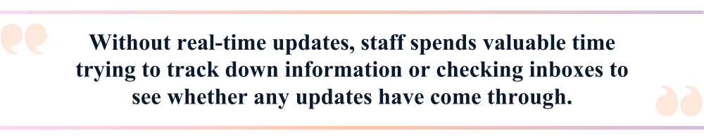 Without real-time updates, staff spends valuable time trying to track down information or checking inboxes to see whether any updates have come through.