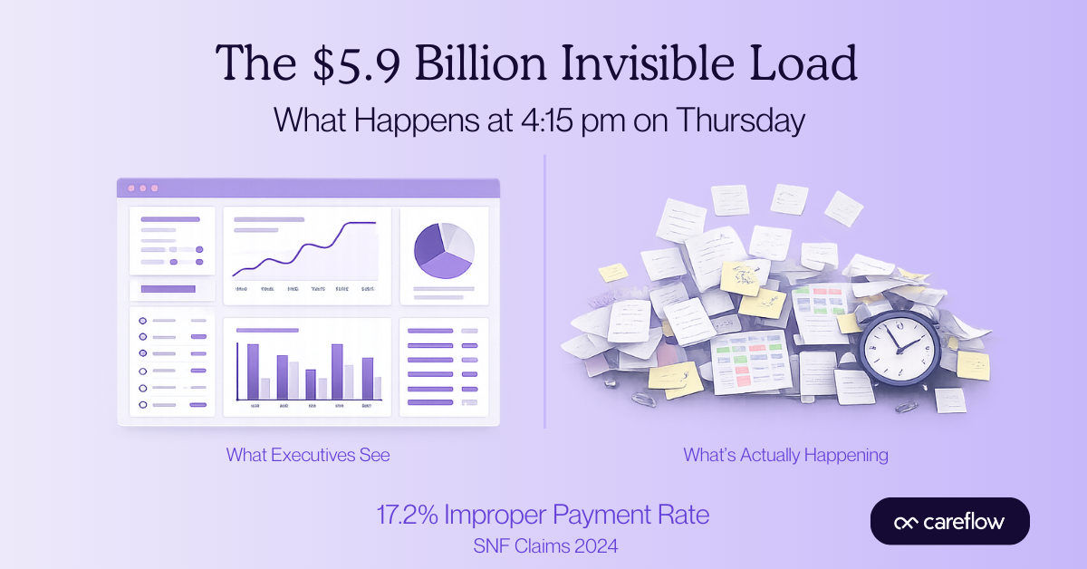 The Platform that Finally Unites Your Fragmented Workflow
